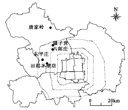 日常人口_人口普查(2)