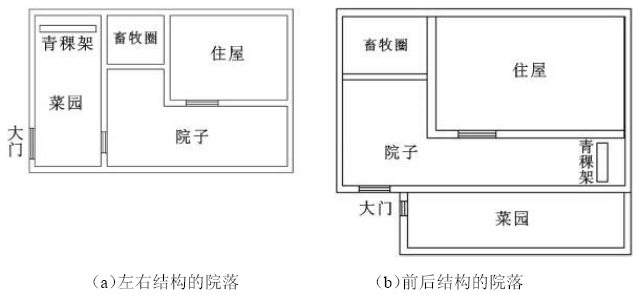 扎蘘县人口(2)