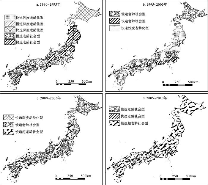 日本的人口金字塔演化分析_食物金字塔(3)