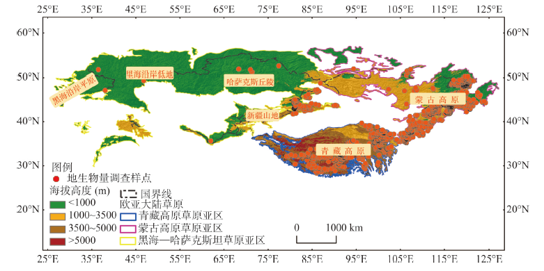 欧亚大陆草原的空间范围和地上生物量调查点的空间分布