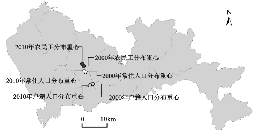 2  2010年深圳市农民工和常住人口密度分布  