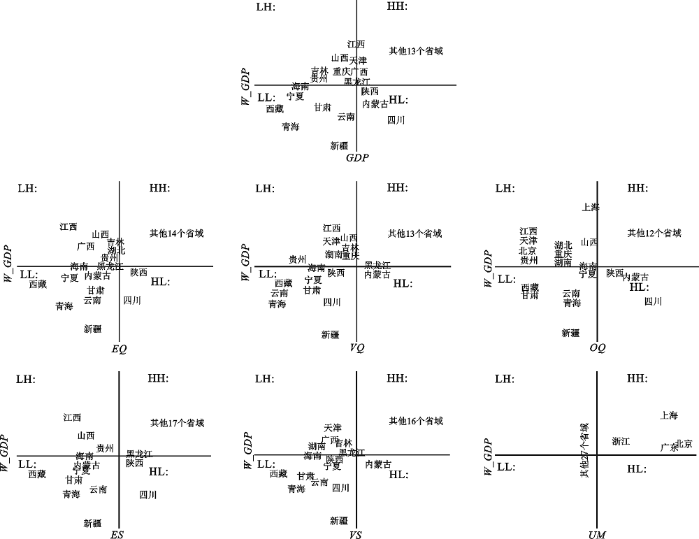 山东gdp溢出_警惕 GDP下滑排名前20名地市中,山东占8个(3)