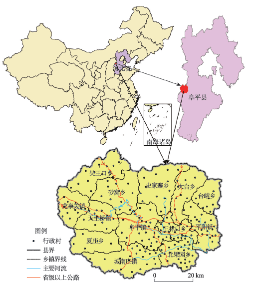 图1                研究区位置及河北阜平县行政区范围