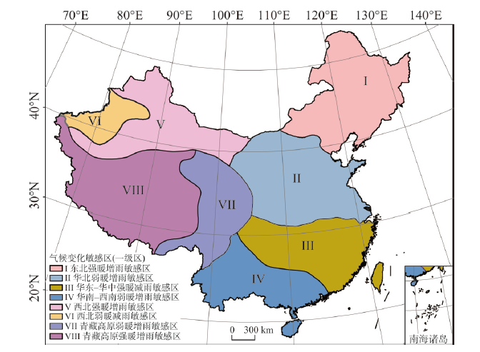 中国综合气候变化风险区划