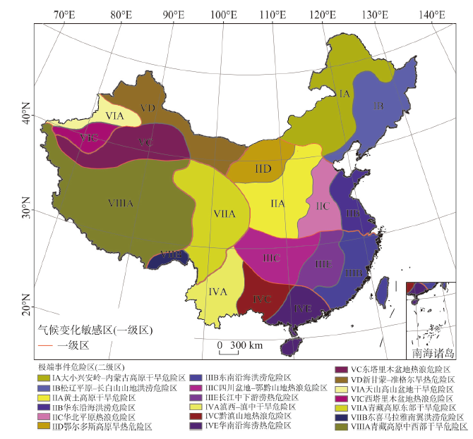 中国综合气候变化风险区划