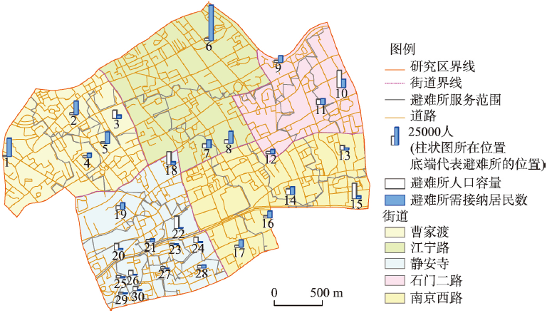 避难所人口_辐射避难所(3)