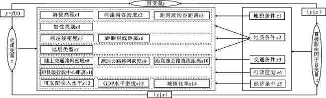 京 内田真礼 - Wikipedia