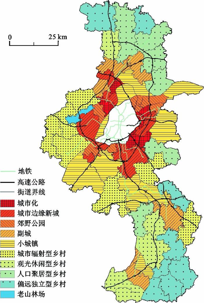 基于多源数据的南京市域城乡融合水平测度研究