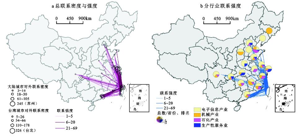 The Spatial Organization Pattern and Its Complexity Characteristics of Cross-Border Production 