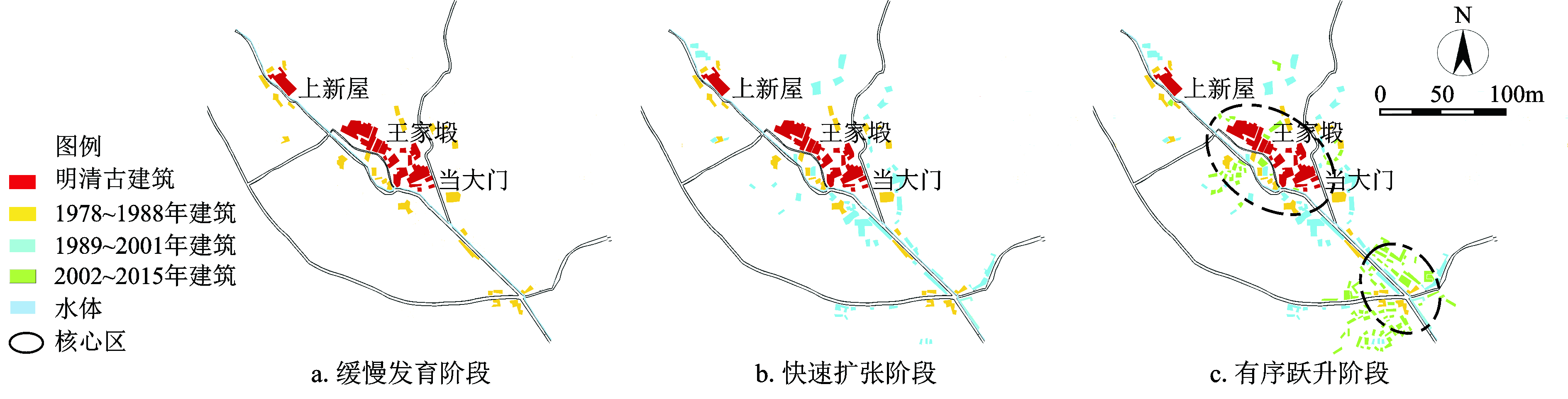 城镇化进程中张谷英村功能转型与空间重构