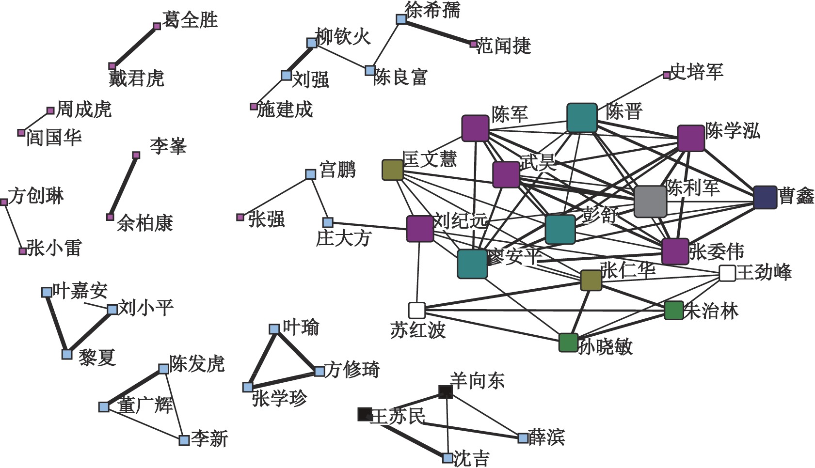 地域及网络基础设施成本分析 (地域网是什么)-虎跃云资讯网