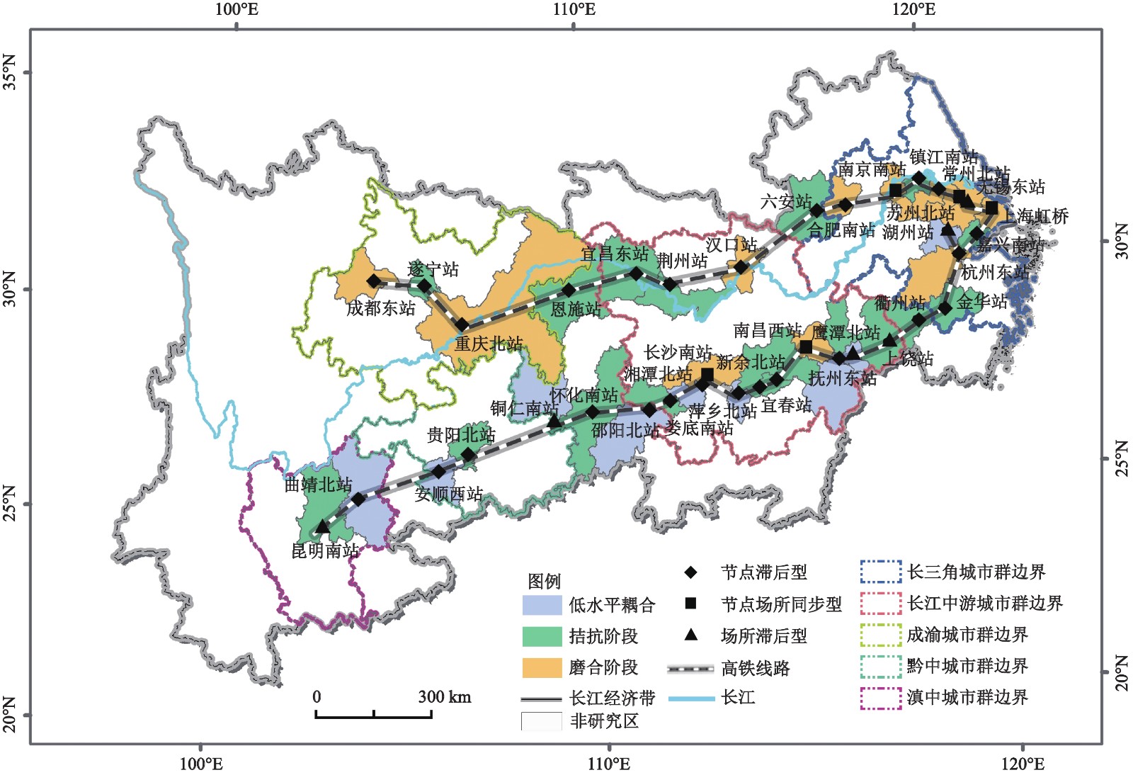 Coupling And Coordination Analysis Of Node And Place Functions Of Urban