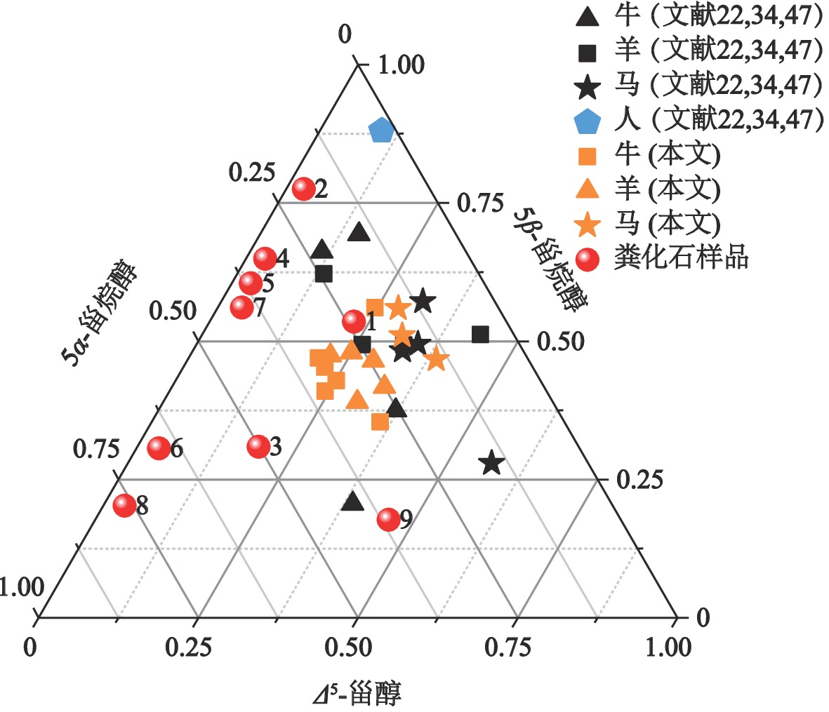 scientia-geographica-sinica