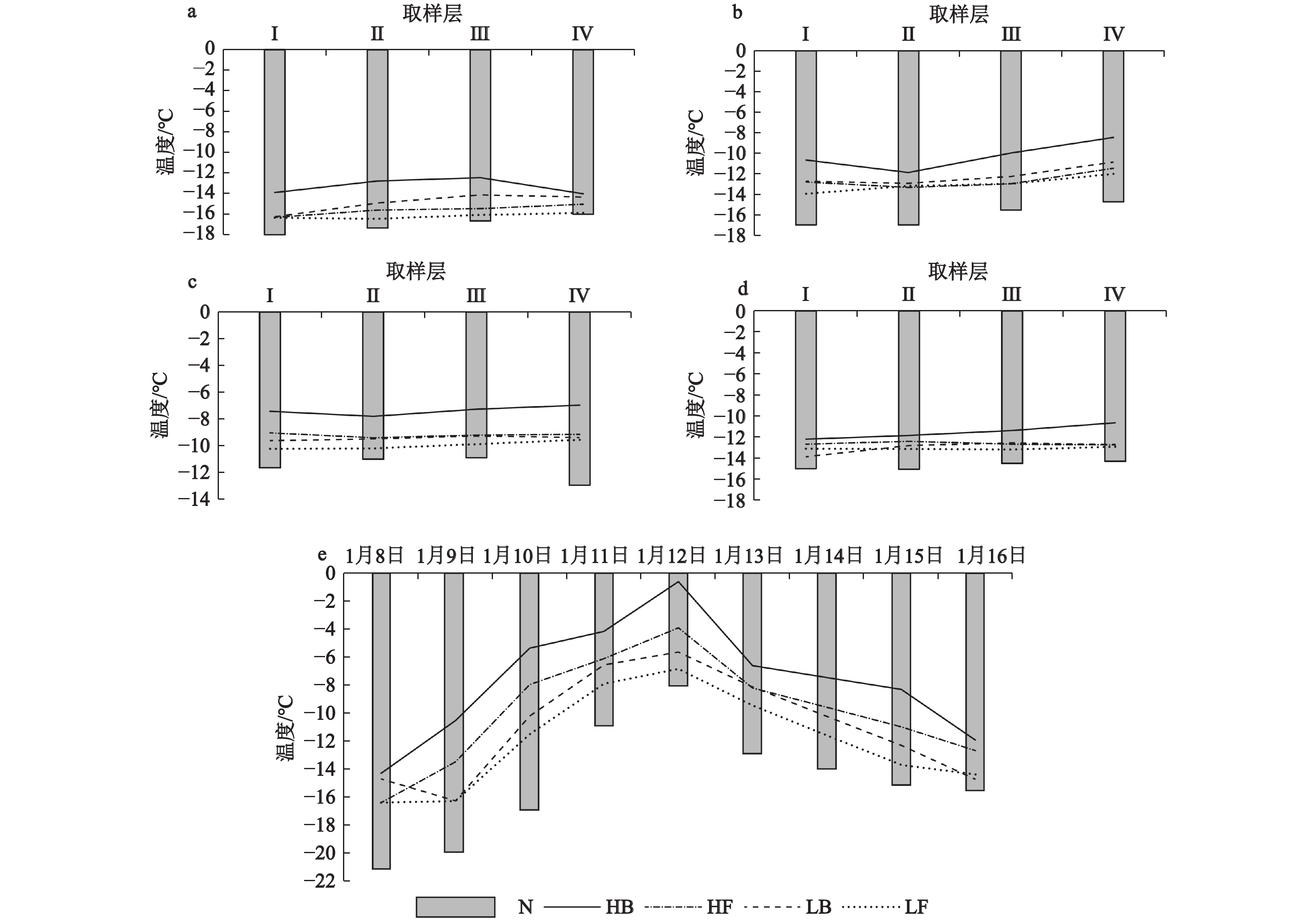 geographical-science